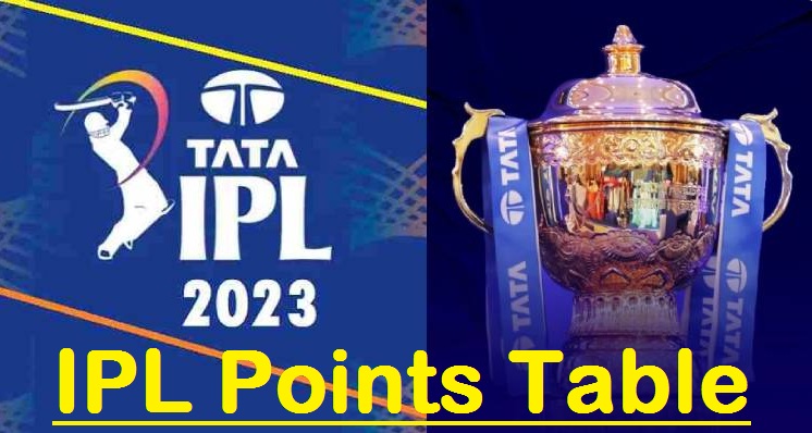 IPL 2023 POINT TABLE: